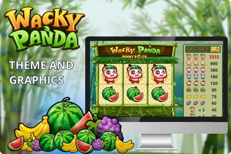 Theme and Graphics